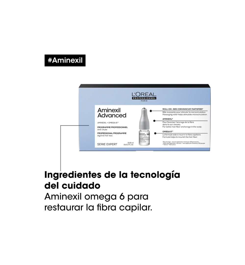 Ampollas Aminexil Ampollas para la caída capilar: AMINEXIL ADVANCED 10X6ML