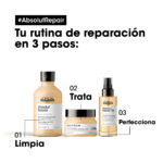 Kit shampoo mascarilla y oleo de Absolut Repair: Kit para cabellos secos y maltratados
