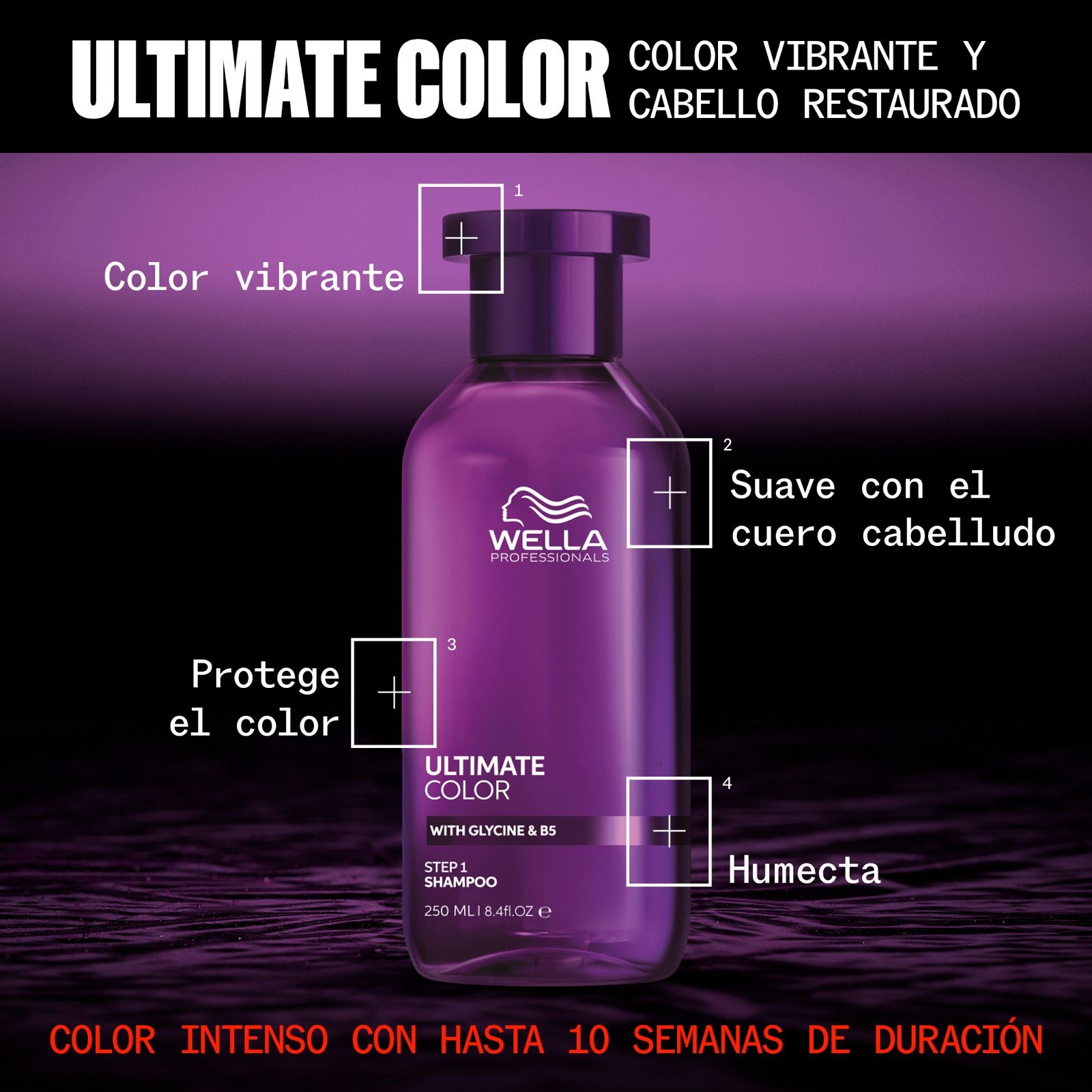 Kit Wella Ultimate Color - Imagen 4